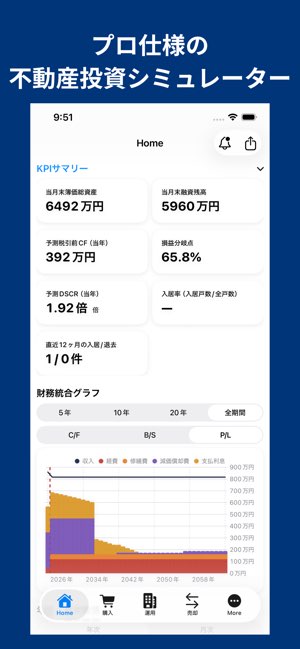 購入シミュレーション