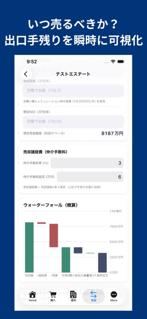 出口戦略シミュレーション
